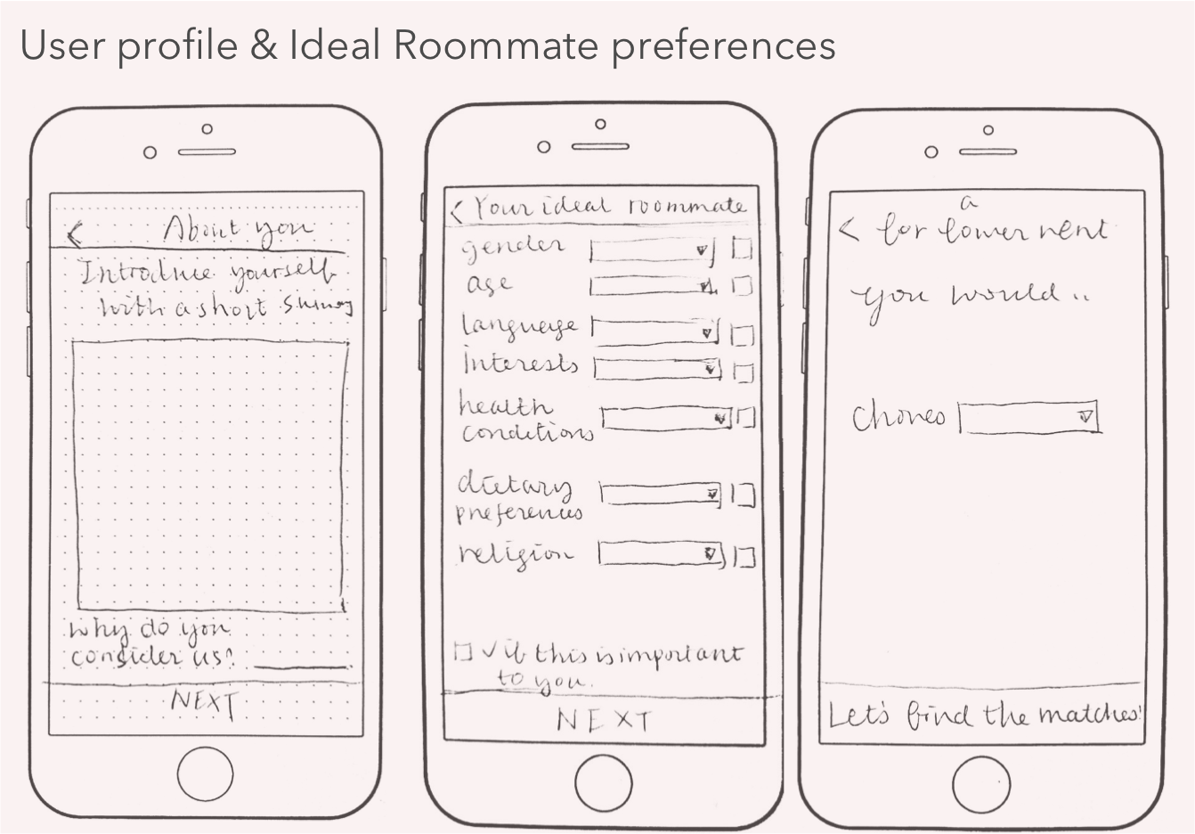 User Profile & Rommate preferences