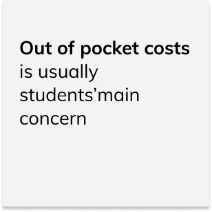 Out of pocket costs