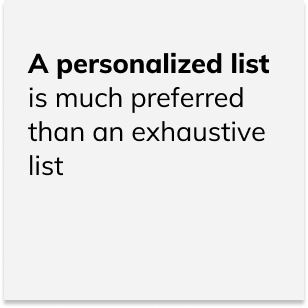 personalized list