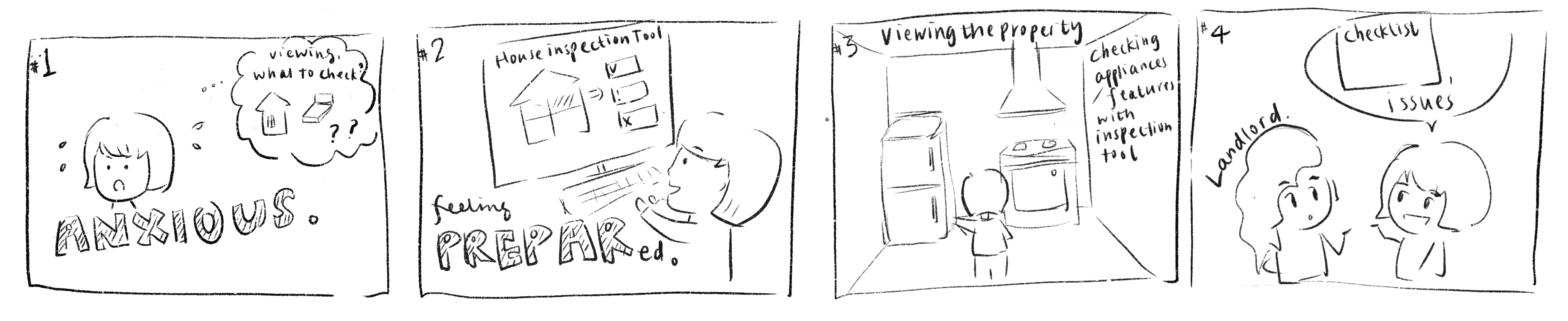 storyboard